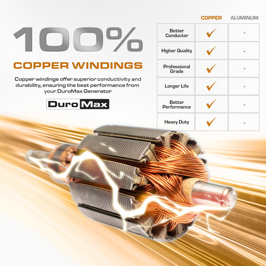 DuroMax XP7,000iHT Watt Portable Tri Fuel Inverter Generator - Quiet, Low THD
